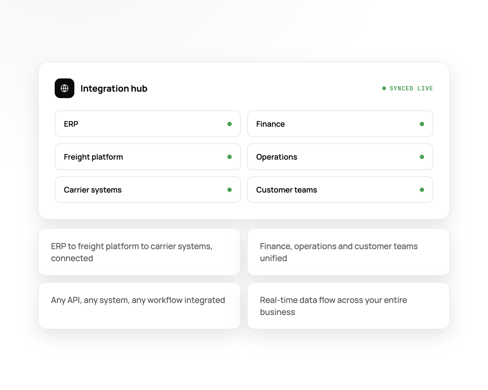 Cross-system integration hub view